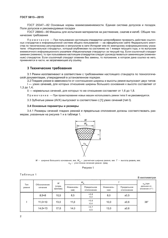 ГОСТ 5813-2015