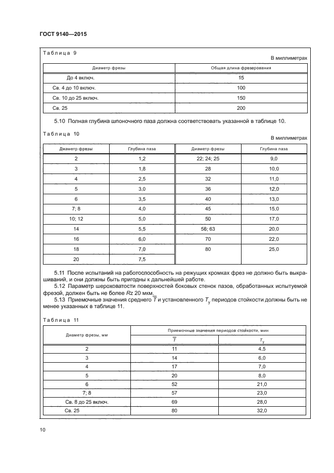 ГОСТ 9140-2015