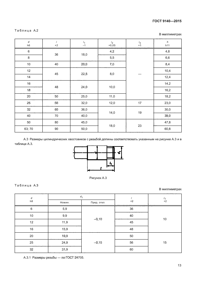 ГОСТ 9140-2015