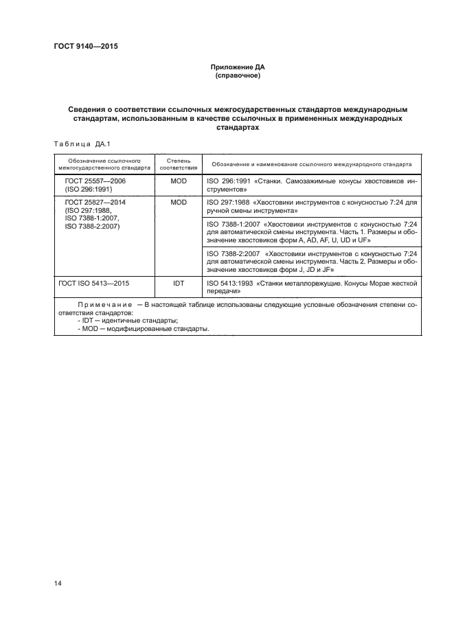 ГОСТ 9140-2015