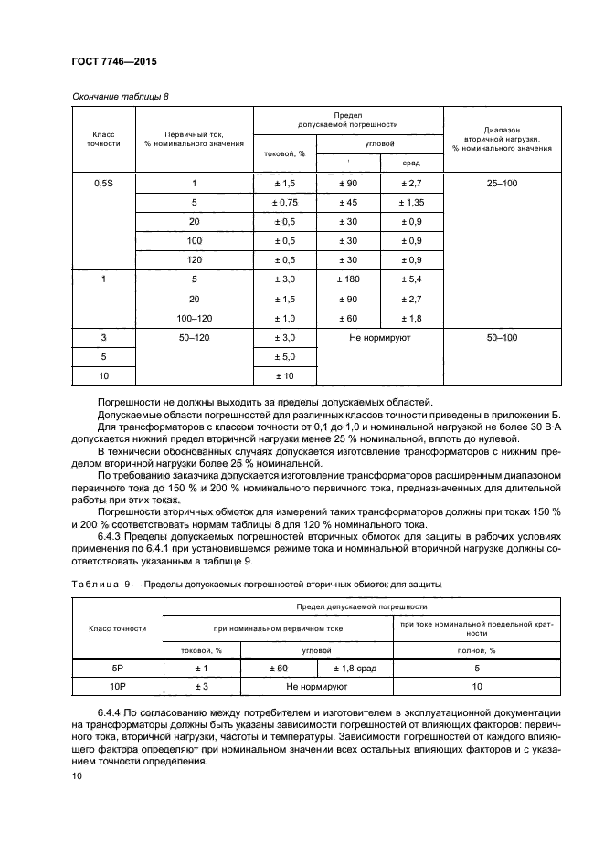 ГОСТ 7746-2015