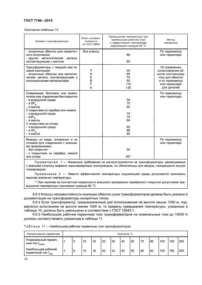 ГОСТ 7746-2015