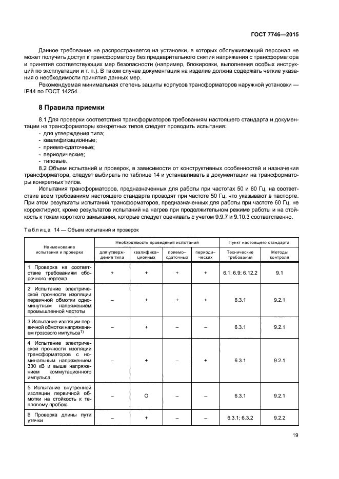 ГОСТ 7746-2015