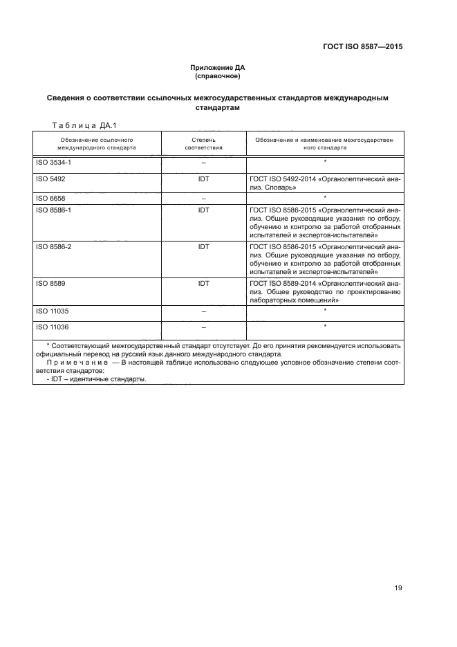 ГОСТ ISO 8587-2015