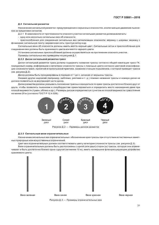 ГОСТ Р 55881-2016