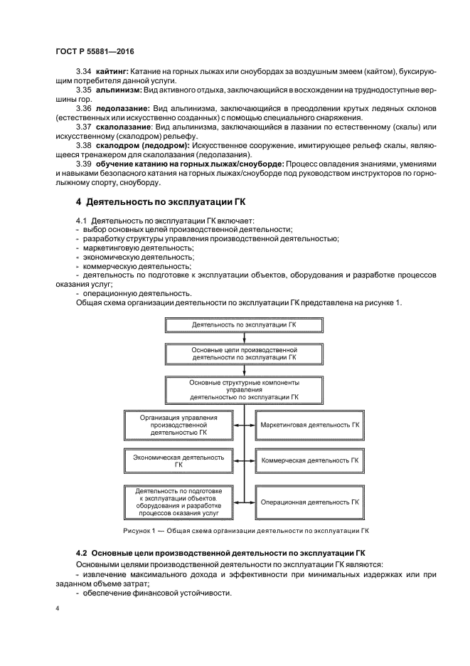 ГОСТ Р 55881-2016