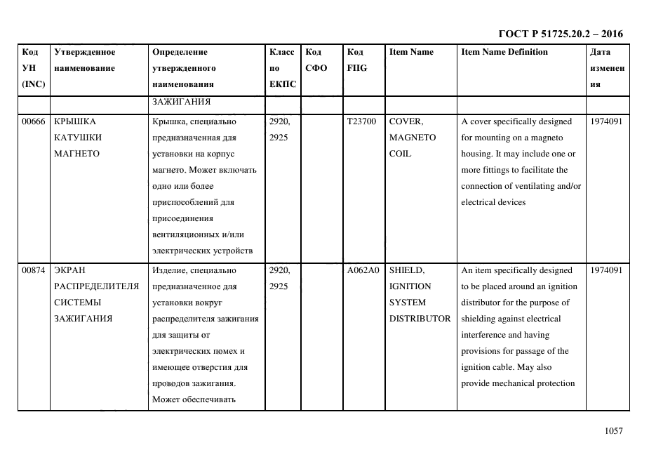 ГОСТ Р 51725.20.2-2016