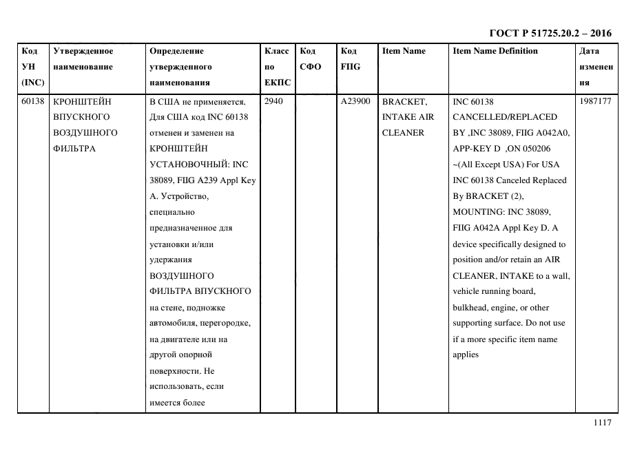 ГОСТ Р 51725.20.2-2016