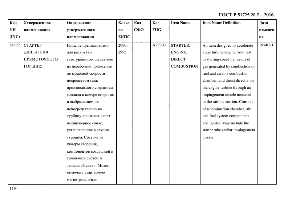 ГОСТ Р 51725.20.2-2016