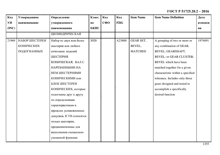 ГОСТ Р 51725.20.2-2016