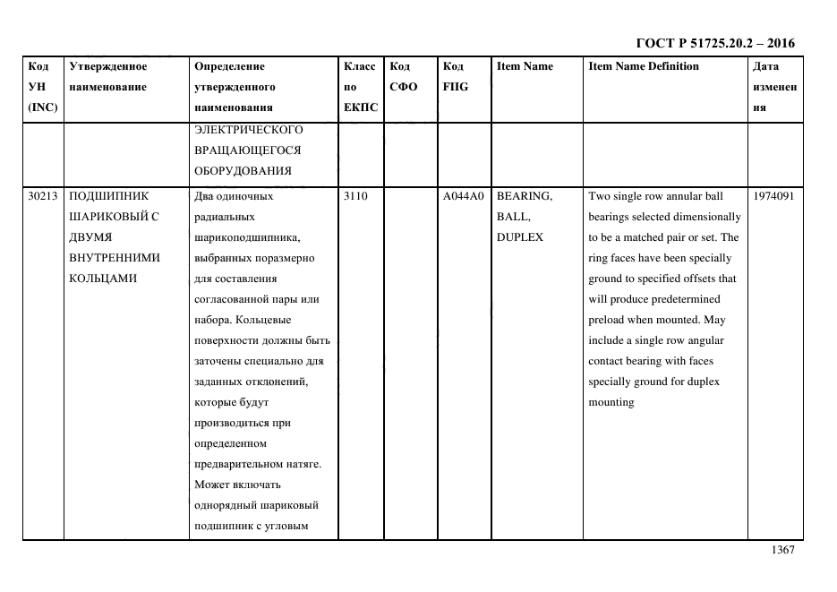 ГОСТ Р 51725.20.2-2016