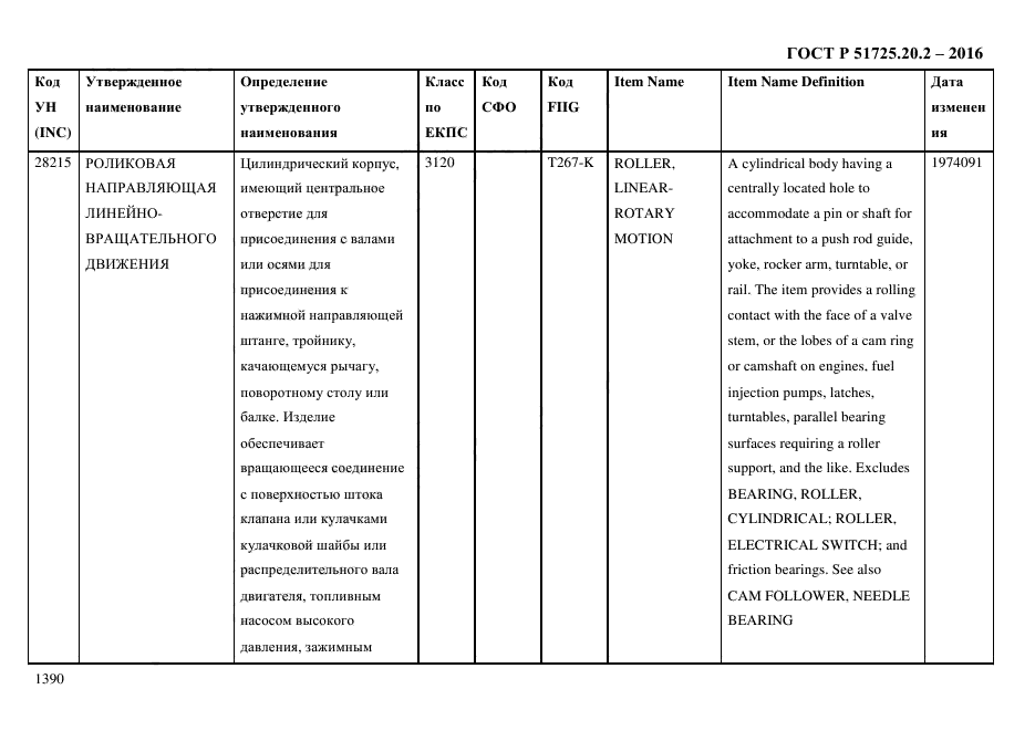 ГОСТ Р 51725.20.2-2016