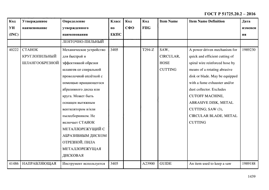 ГОСТ Р 51725.20.2-2016