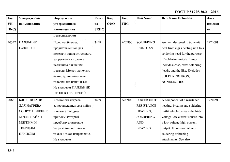 ГОСТ Р 51725.20.2-2016