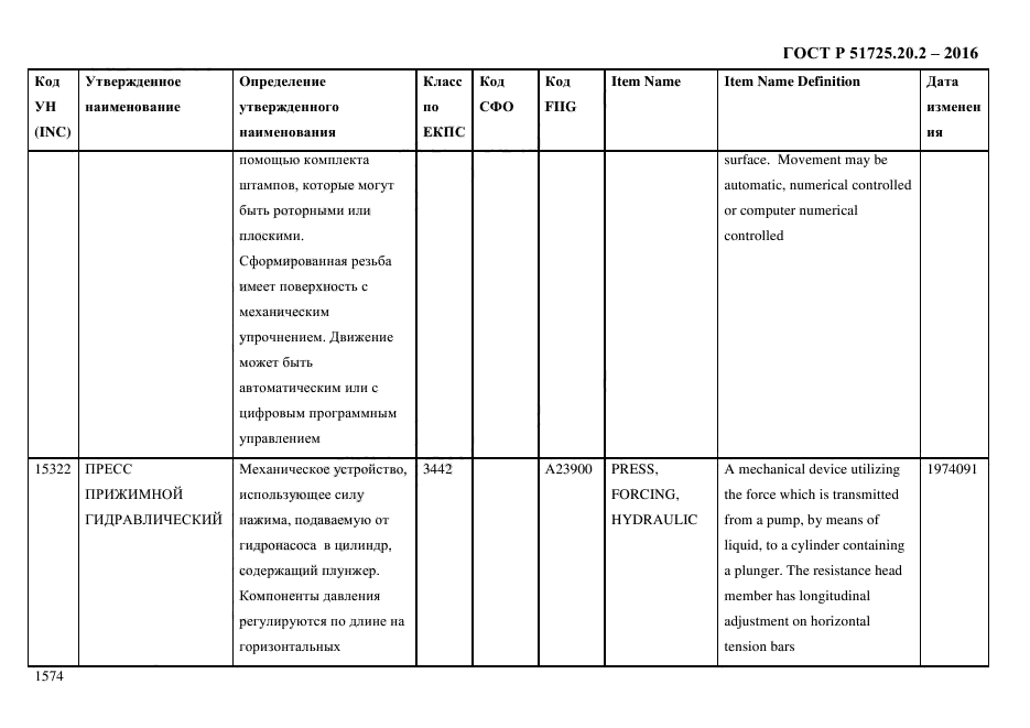 ГОСТ Р 51725.20.2-2016