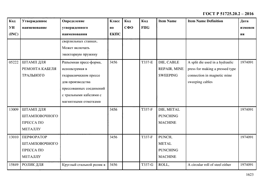 ГОСТ Р 51725.20.2-2016