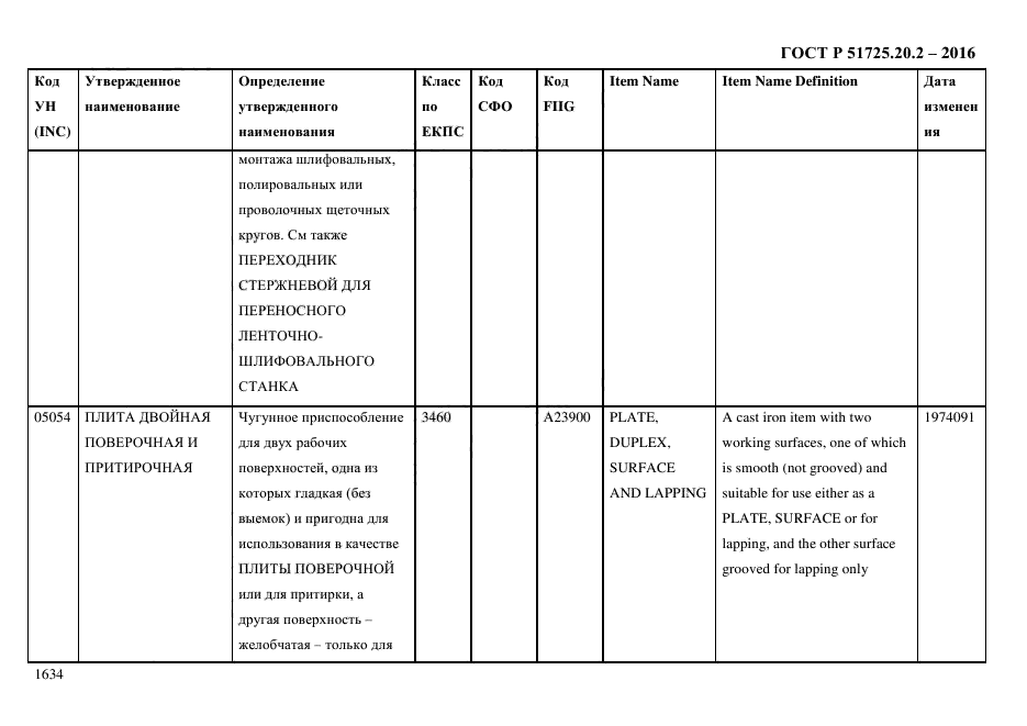 ГОСТ Р 51725.20.2-2016