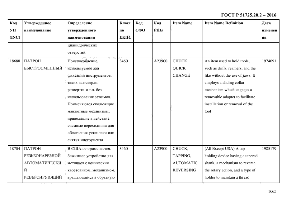 ГОСТ Р 51725.20.2-2016