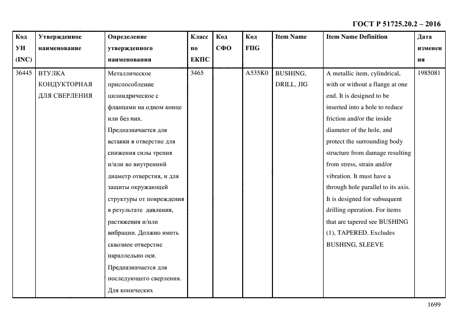 ГОСТ Р 51725.20.2-2016