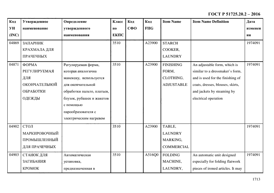 ГОСТ Р 51725.20.2-2016