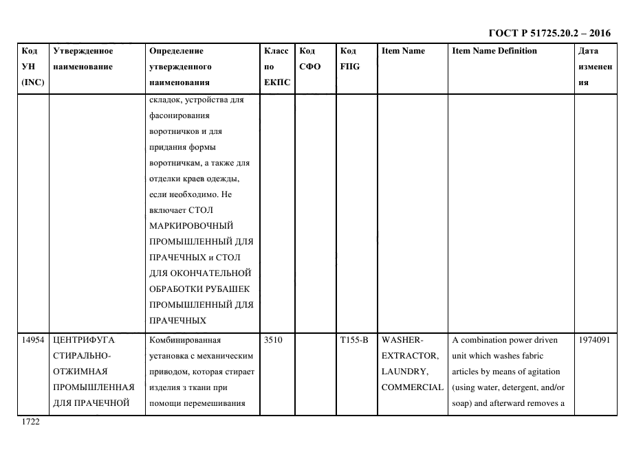 ГОСТ Р 51725.20.2-2016