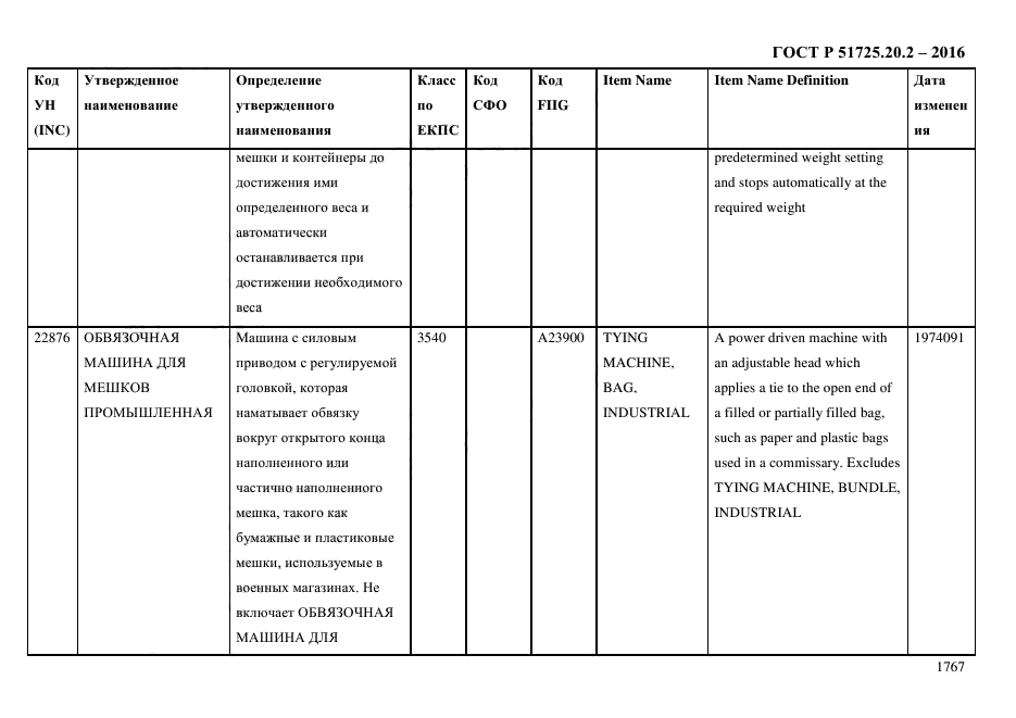 ГОСТ Р 51725.20.2-2016