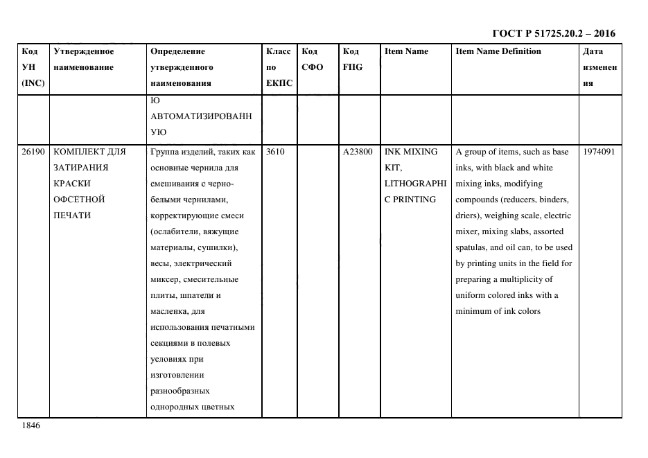 ГОСТ Р 51725.20.2-2016