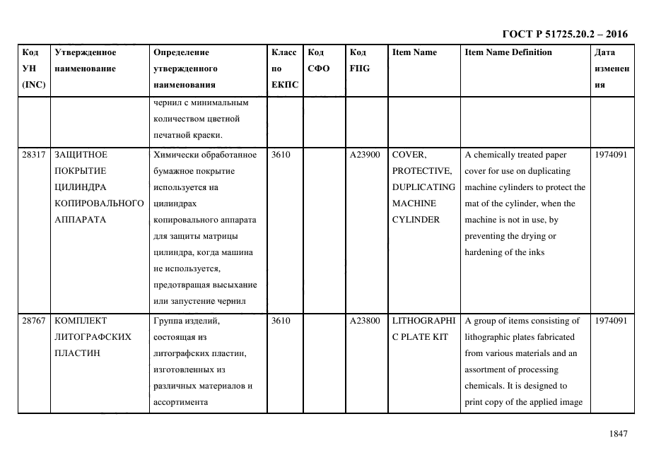 ГОСТ Р 51725.20.2-2016