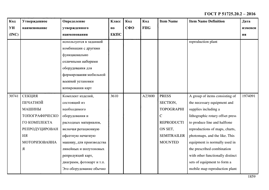 ГОСТ Р 51725.20.2-2016