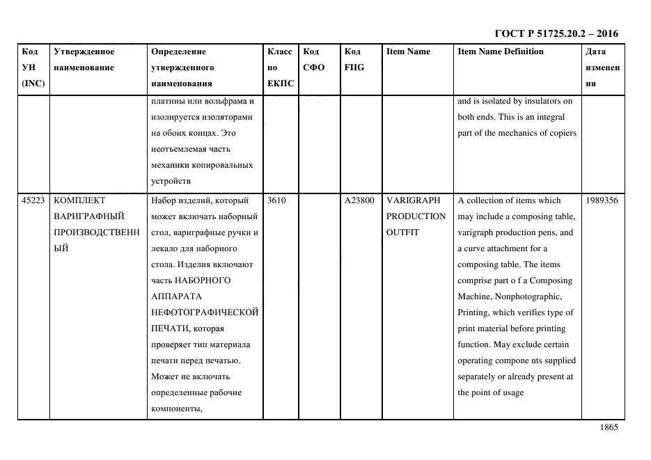 ГОСТ Р 51725.20.2-2016