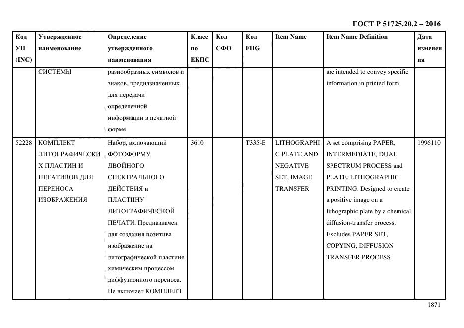 ГОСТ Р 51725.20.2-2016