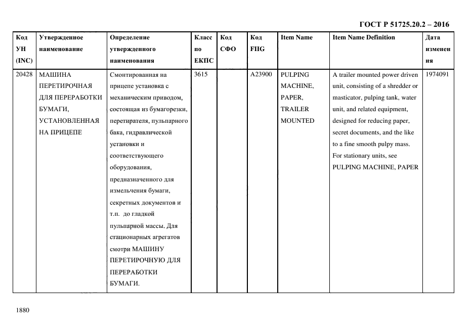 ГОСТ Р 51725.20.2-2016