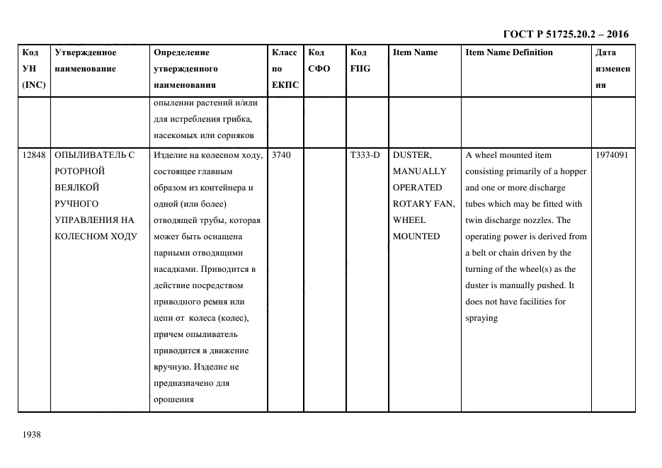 ГОСТ Р 51725.20.2-2016