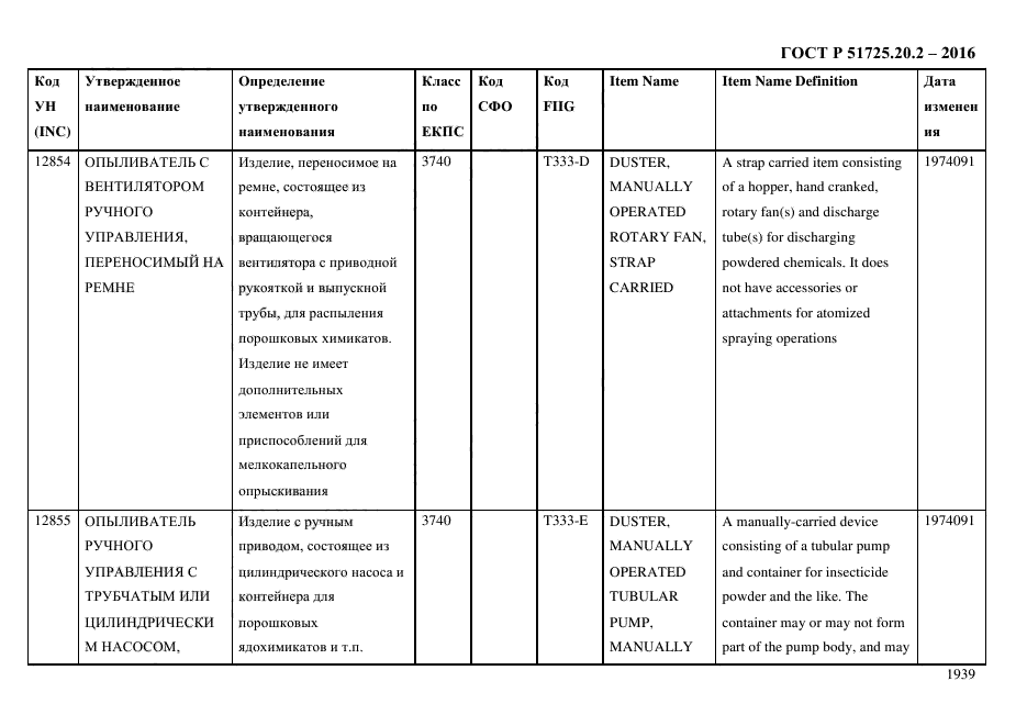 ГОСТ Р 51725.20.2-2016