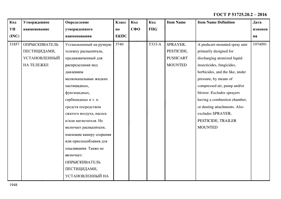 ГОСТ Р 51725.20.2-2016