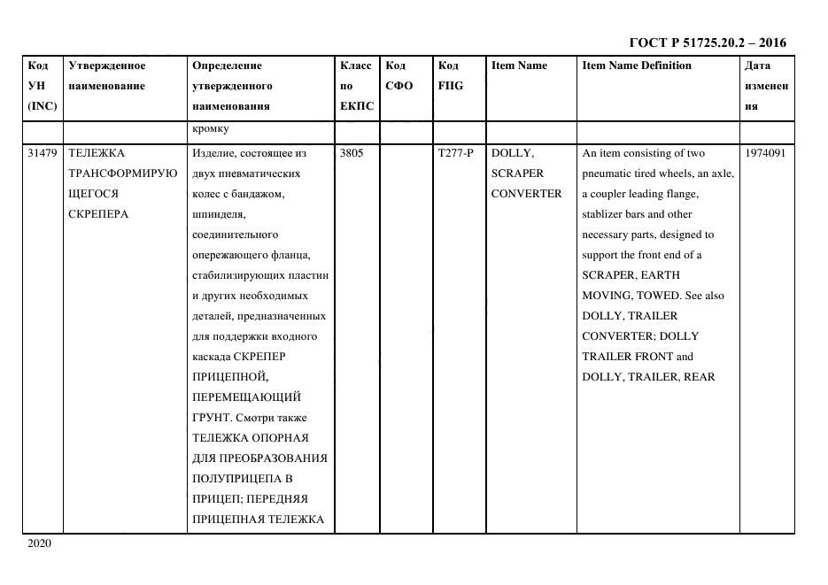 ГОСТ Р 51725.20.2-2016