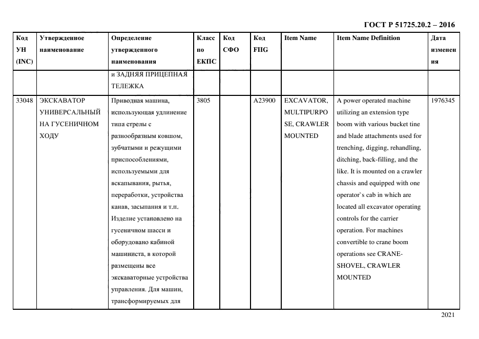 ГОСТ Р 51725.20.2-2016