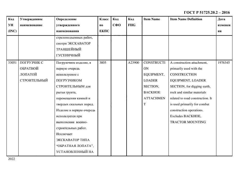 ГОСТ Р 51725.20.2-2016