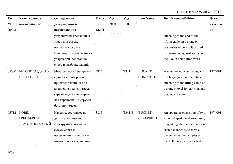 ГОСТ Р 51725.20.2-2016