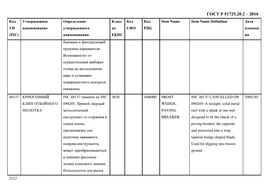 ГОСТ Р 51725.20.2-2016