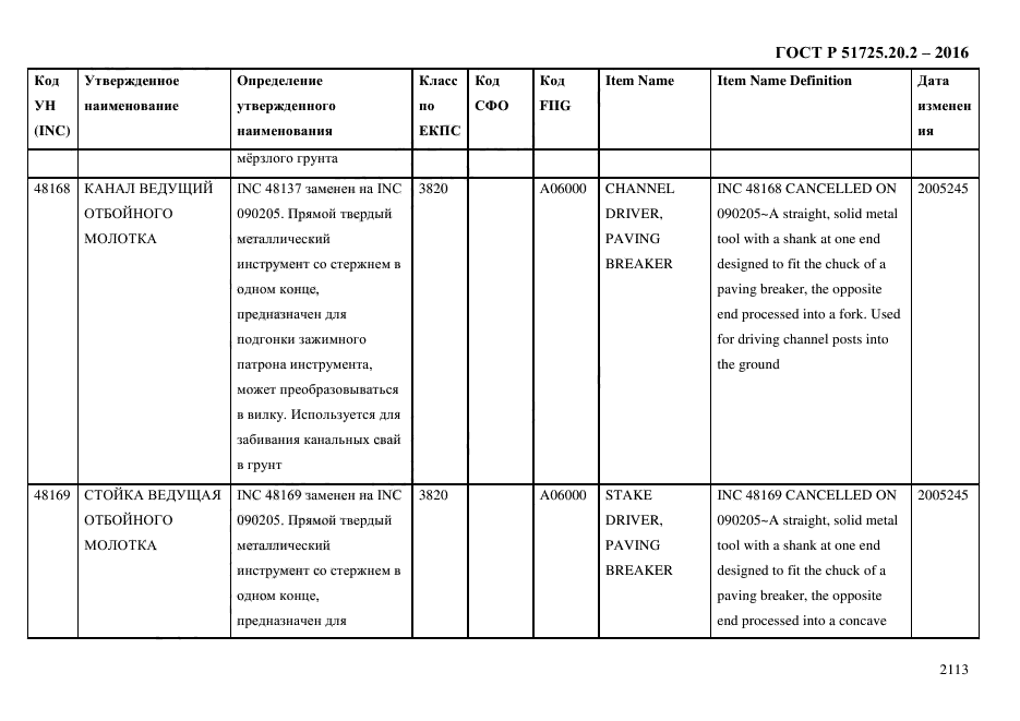 ГОСТ Р 51725.20.2-2016