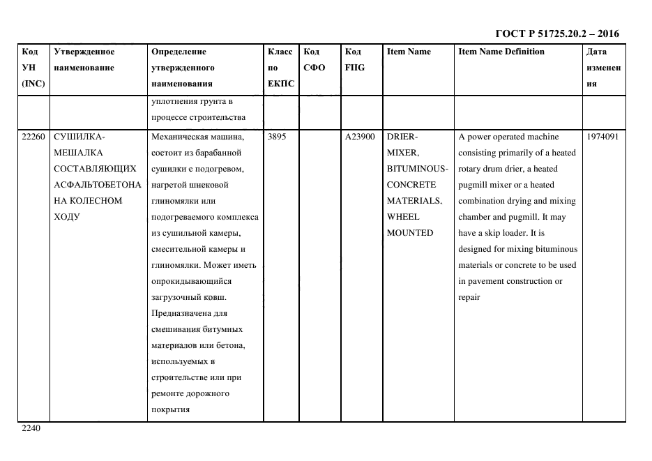 ГОСТ Р 51725.20.2-2016