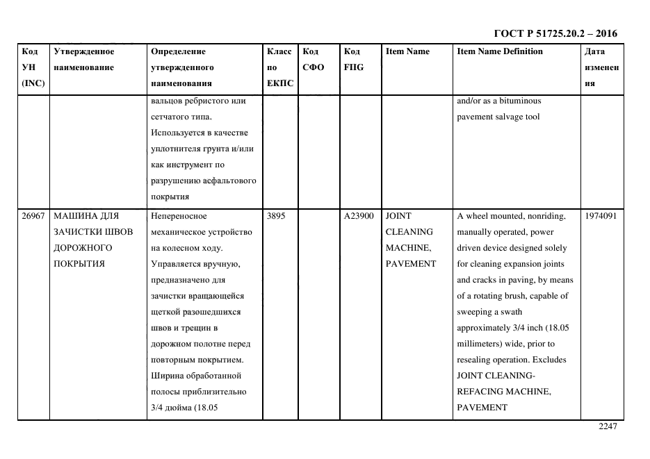 ГОСТ Р 51725.20.2-2016