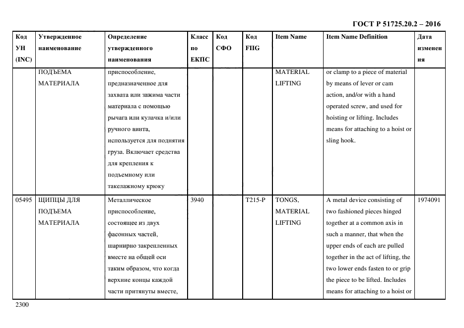 ГОСТ Р 51725.20.2-2016