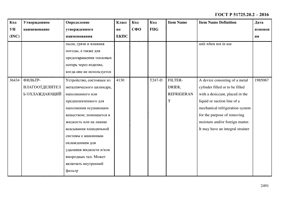 ГОСТ Р 51725.20.2-2016