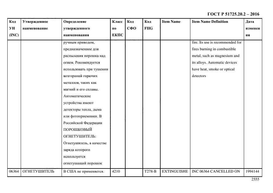 ГОСТ Р 51725.20.2-2016