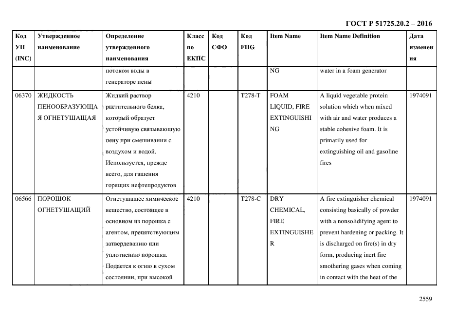 ГОСТ Р 51725.20.2-2016