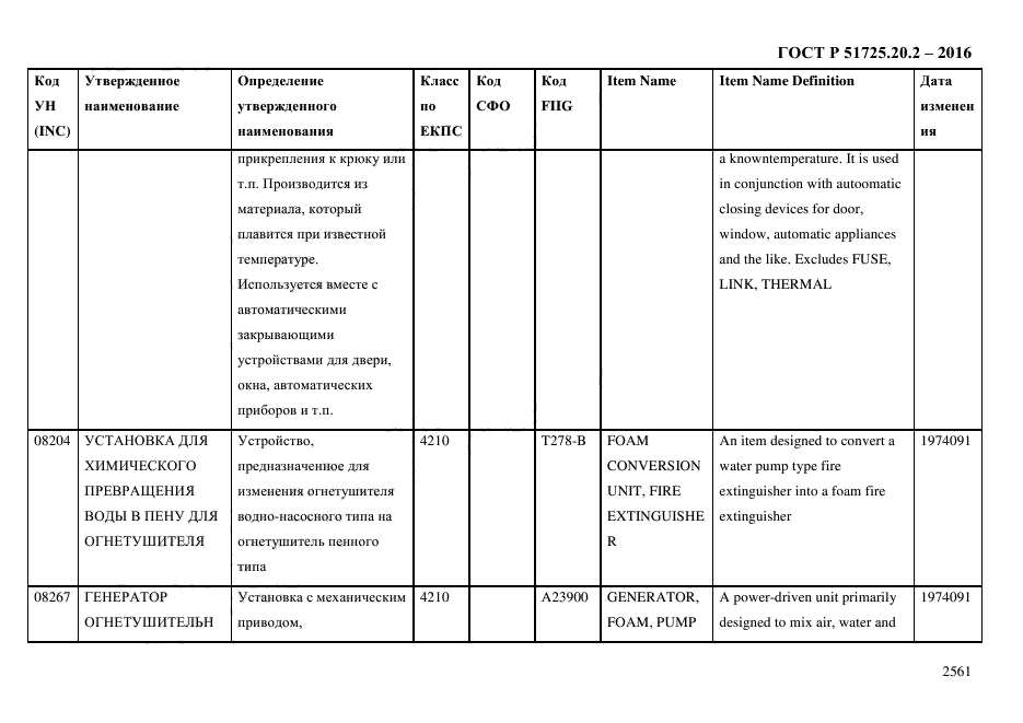 ГОСТ Р 51725.20.2-2016