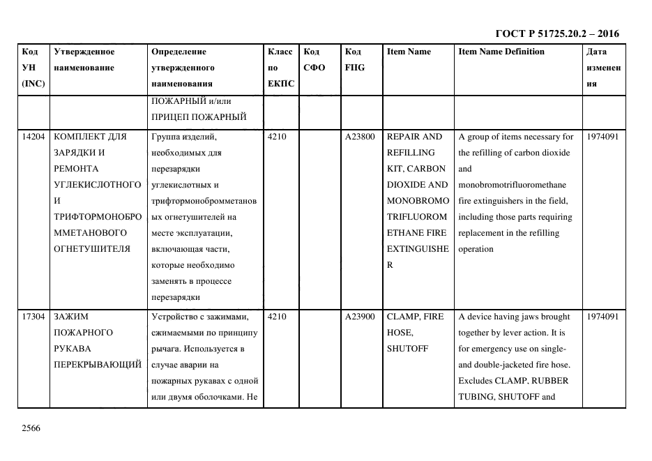 ГОСТ Р 51725.20.2-2016