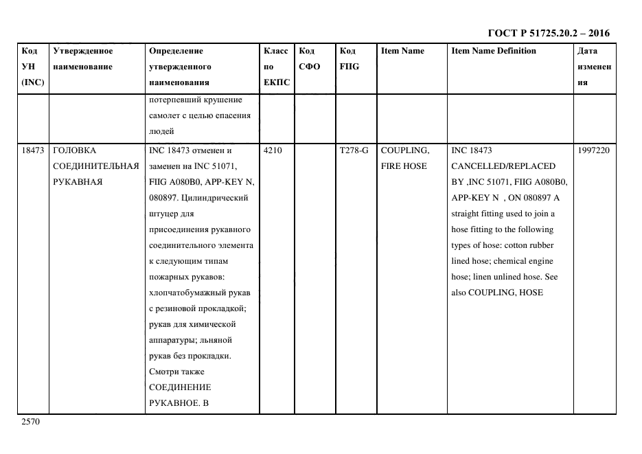 ГОСТ Р 51725.20.2-2016